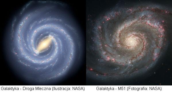 Galaktyki: Droga Mleczna i M51