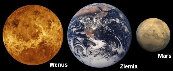 Wenus, Ziemia, Mars - fot. NASA